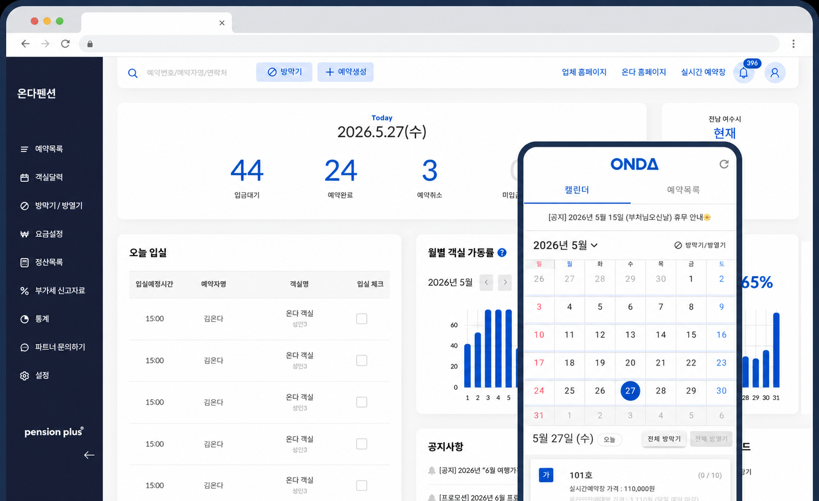 펜션 플러스 채널 연동 다이어그램